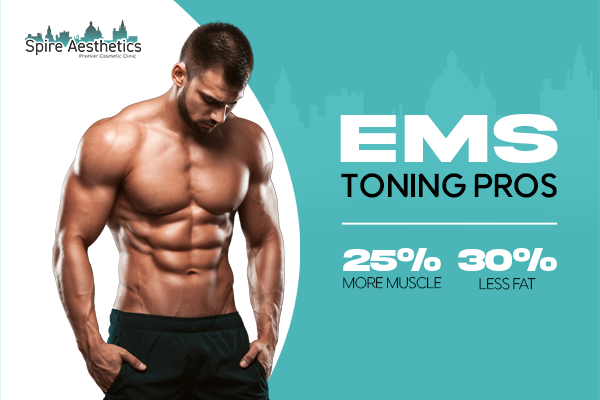 Benefits of EMS Toning Treatment to build leg muscle Wigan